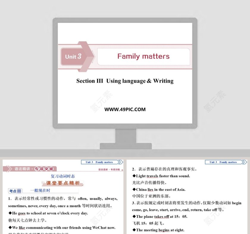 PPT模板设计：有效运用Section、语言和Writing技巧第1张