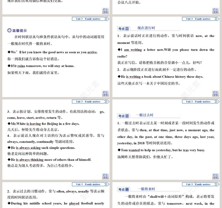 PPT模板设计：有效运用Section、语言和Writing技巧第2张