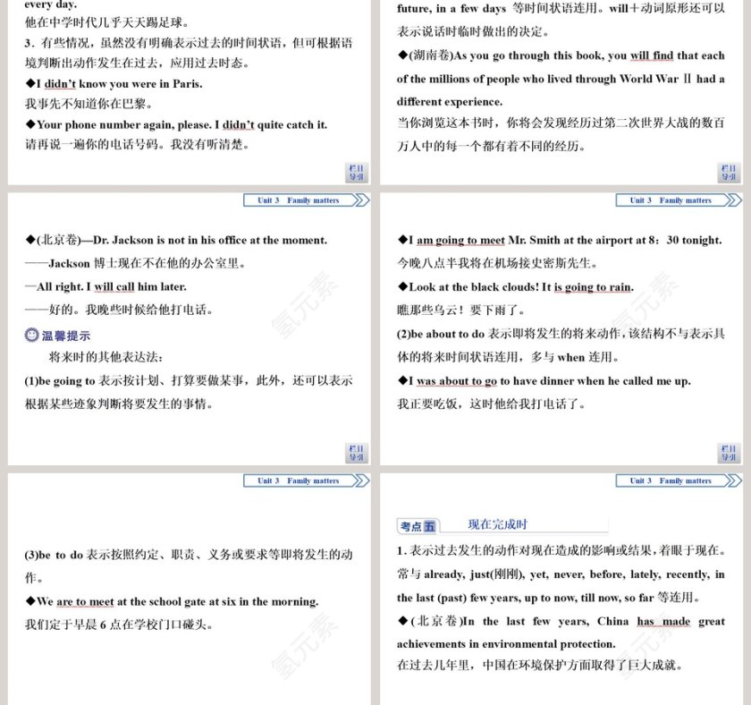 PPT模板设计：有效运用Section、语言和Writing技巧第3张