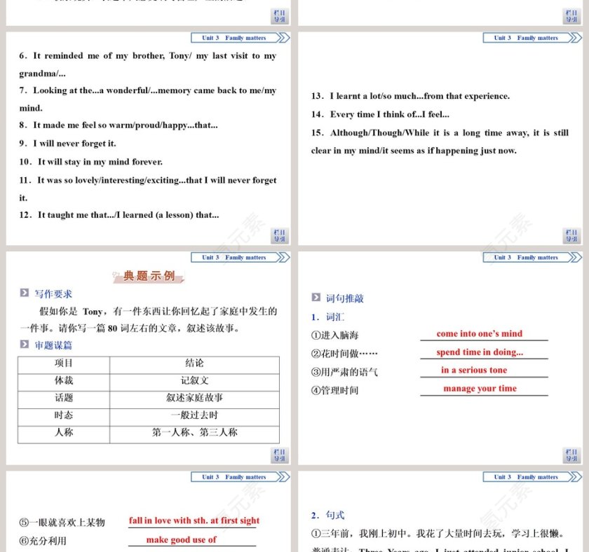 PPT模板设计：有效运用Section、语言和Writing技巧第6张