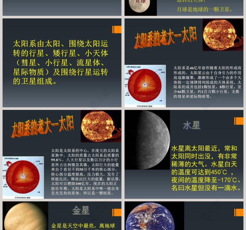 青岛版小学科学五年级下册-太阳家族教学ppt课件第2张