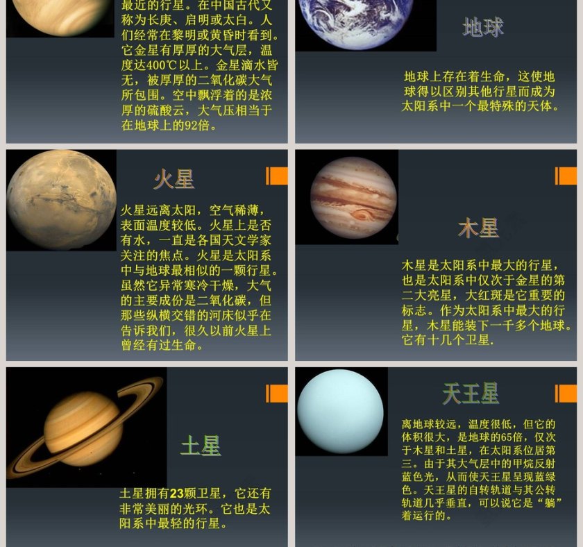 青岛版小学科学五年级下册-太阳家族教学ppt课件第3张