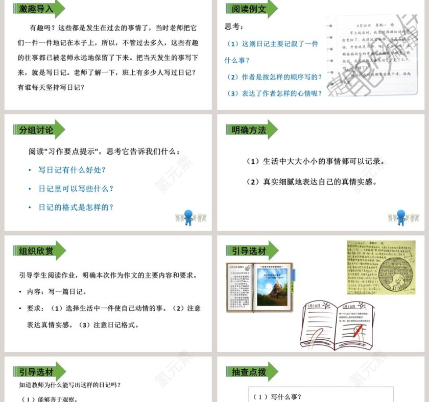 人教版三年级语文上册习作写日记语文课件PPT第2张