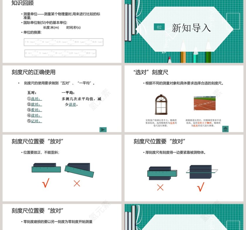 沪科版八年级全册物理课件教学ppt课件第2张