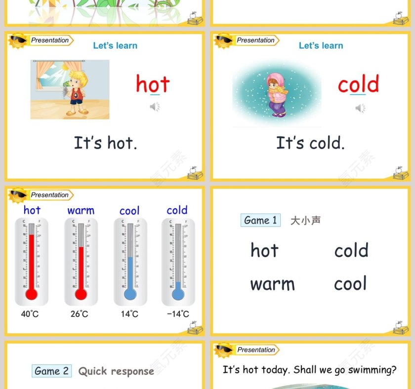 Unit4 Hows the weather today-人教精通版四年级上册教学ppt课件第2张