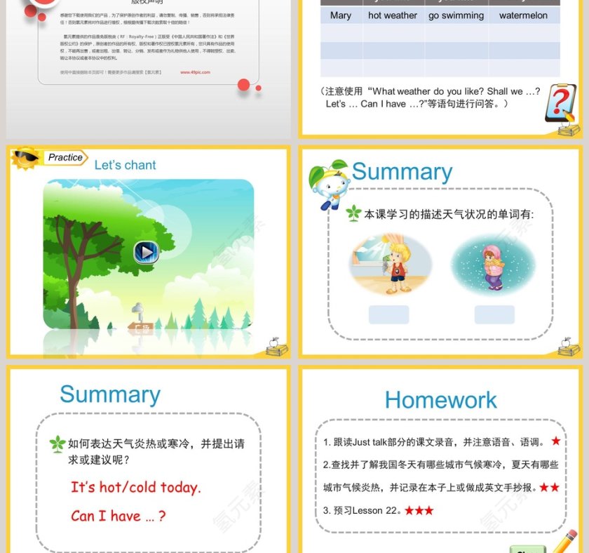 Unit4 Hows the weather today-人教精通版四年级上册教学ppt课件第5张