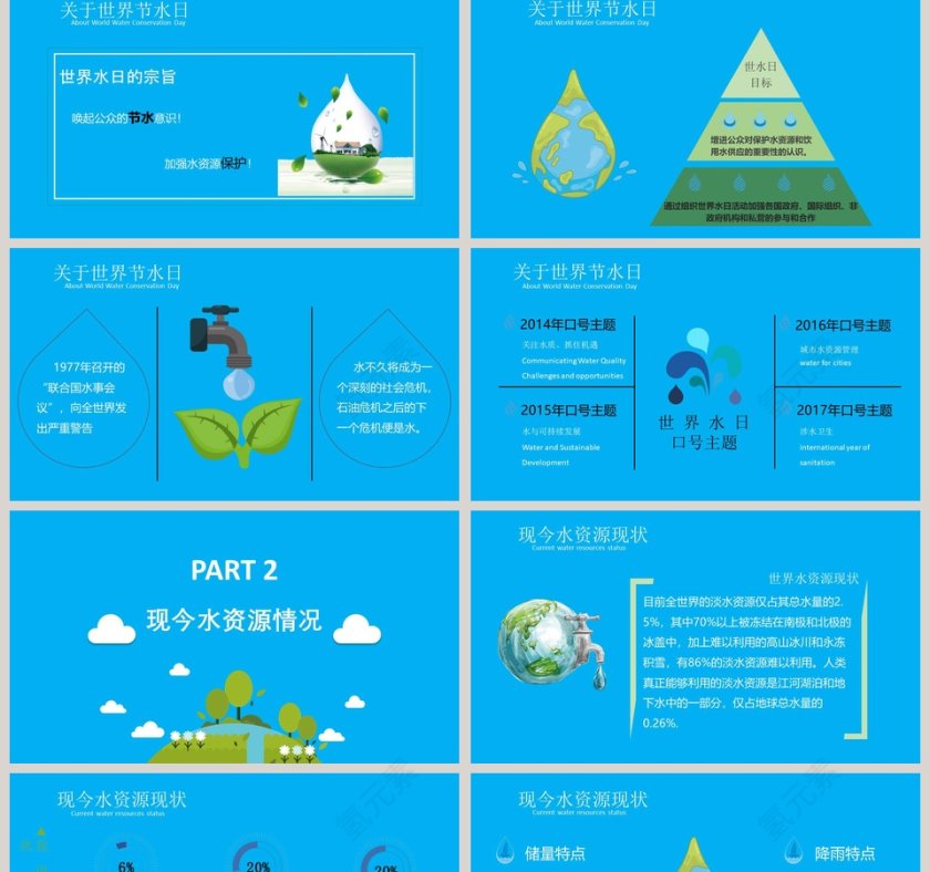 简约清新世界水日PPT第2张