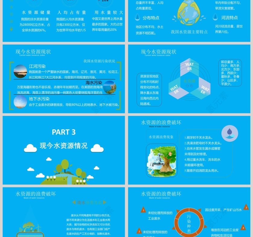 简约清新世界水日PPT第3张