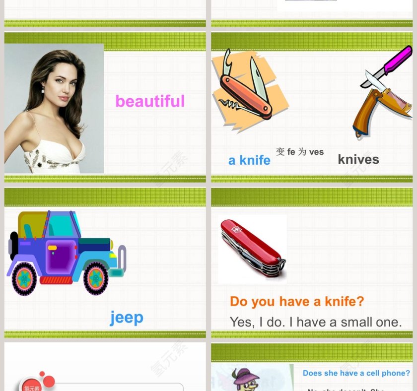 He has a big headSectionC - 医学护理行业PPT模板第2张