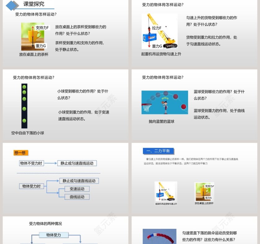 力的平衡-沪科版八年级物理全一册课件教学ppt课件第2张