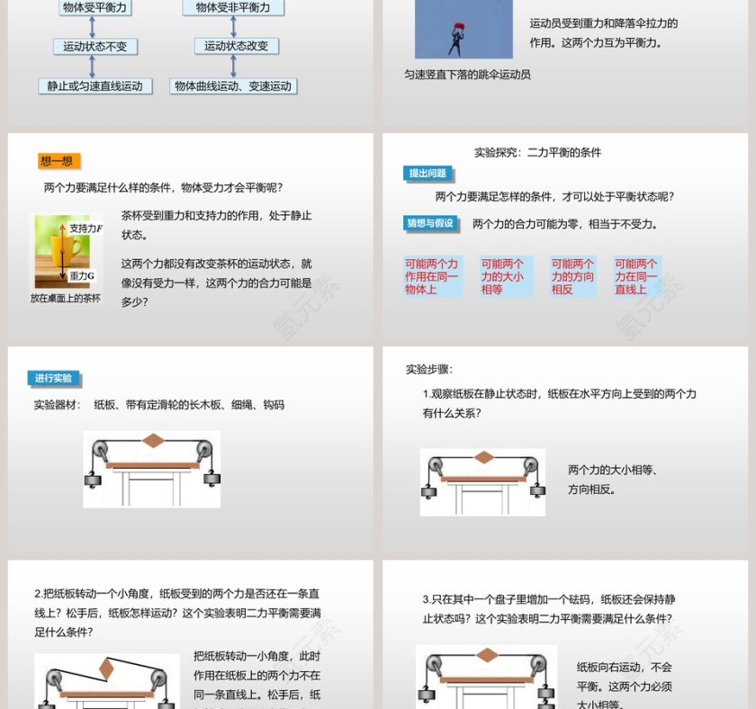 力的平衡-沪科版八年级物理全一册课件教学ppt课件第3张