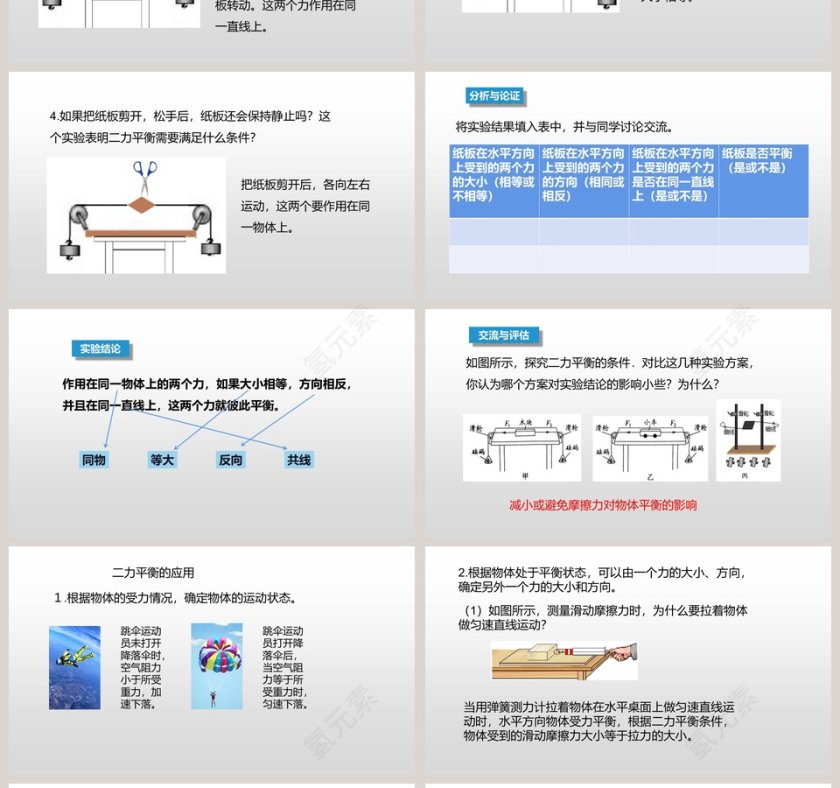 力的平衡-沪科版八年级物理全一册课件教学ppt课件第4张
