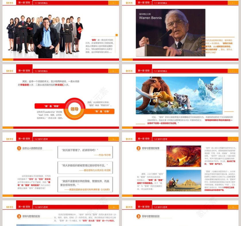 红色大气领导与领导力商务培训PPT第2张
