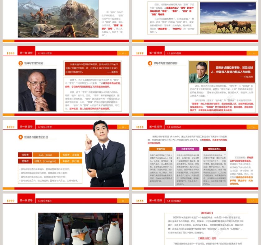 红色大气领导与领导力商务培训PPT第3张