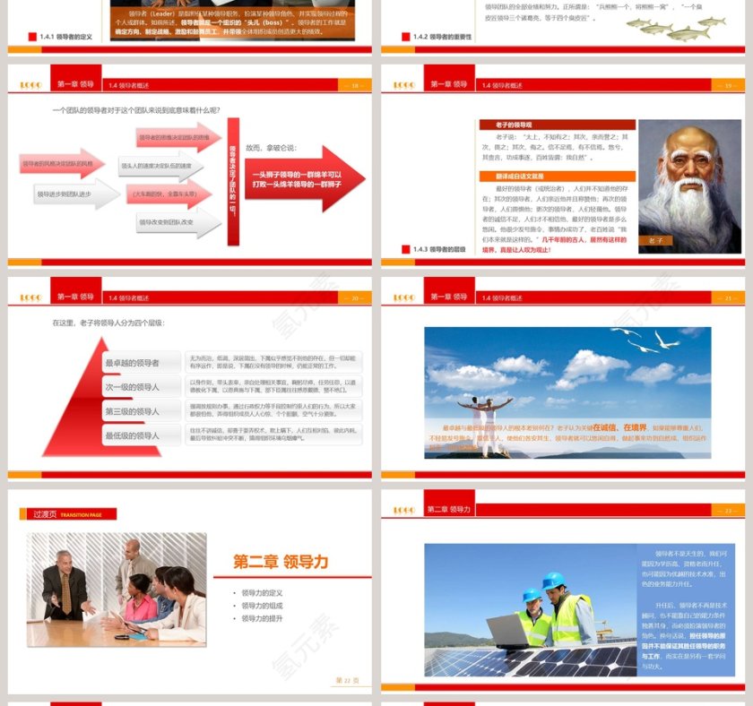 红色大气领导与领导力商务培训PPT第4张