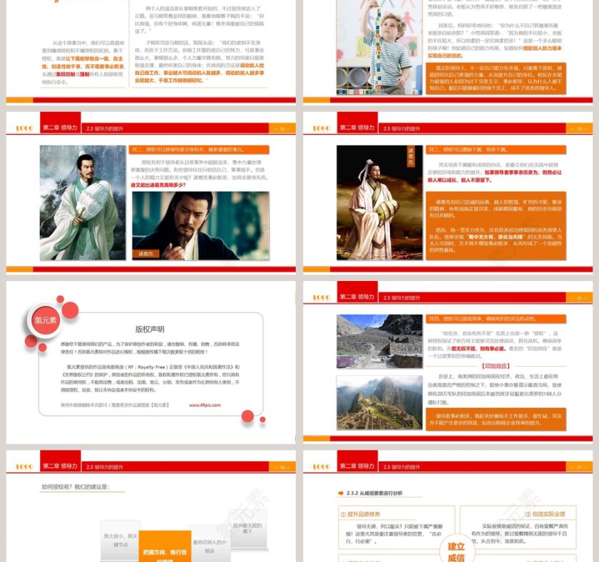 红色大气领导与领导力商务培训PPT第6张