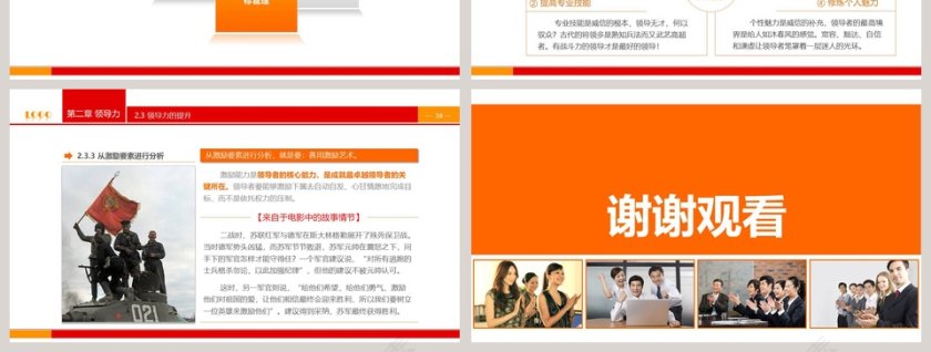红色大气领导与领导力商务培训PPT第7张