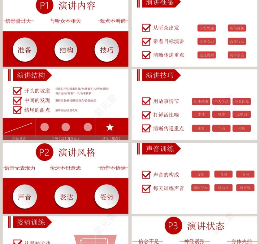 高效演讲：斯坦福最受欢迎的沟通课PPT第2张
