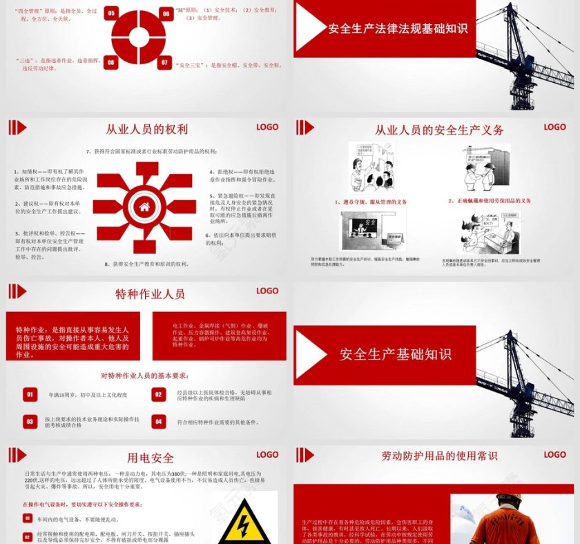 安全管理培训安全生产PPT第3张