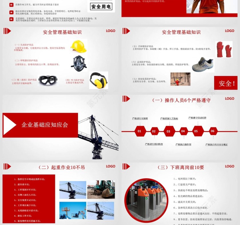 安全管理培训安全生产PPT第4张