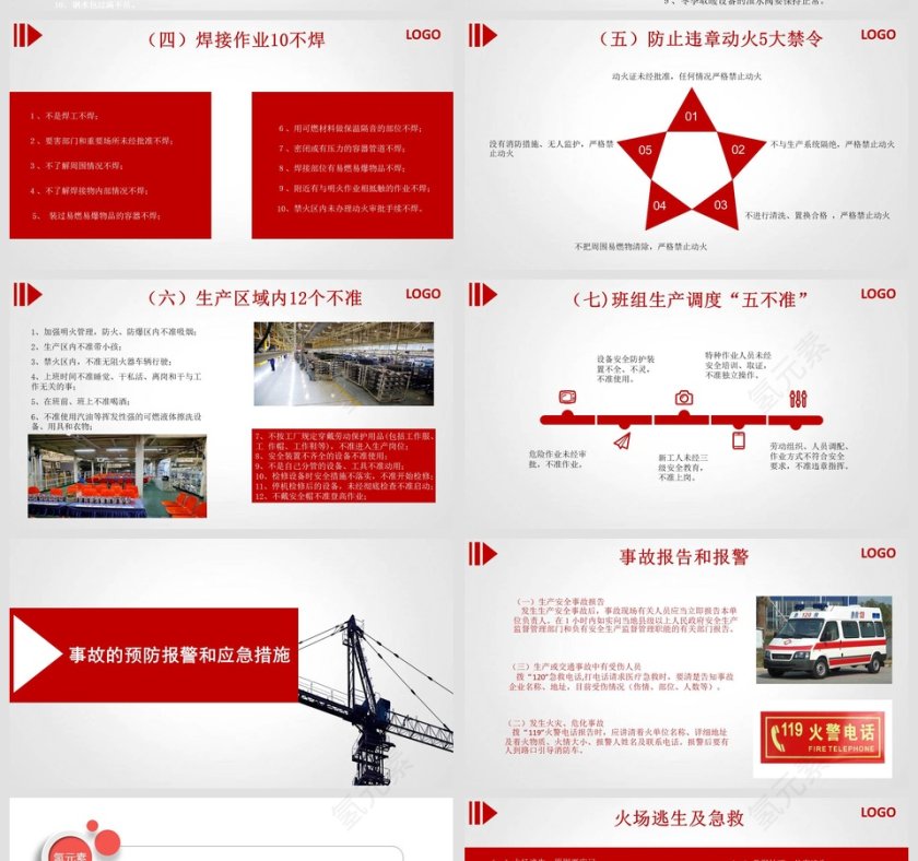 安全管理培训安全生产PPT第5张