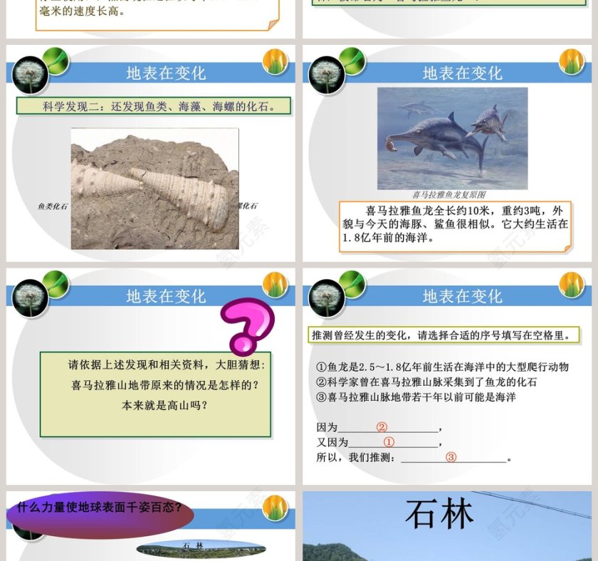 地表在变化教学ppt课件第2张