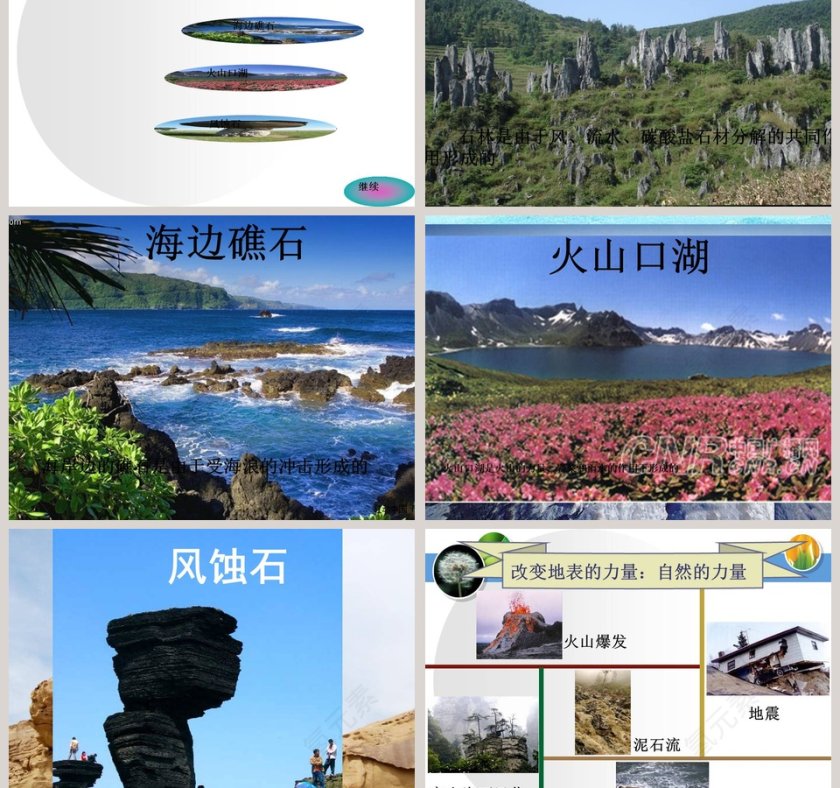 地表在变化教学ppt课件第3张