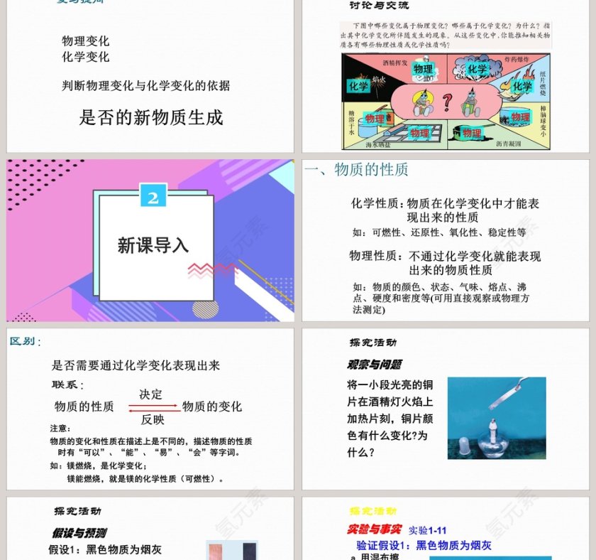 粤教版化学九年级上册课件-物质性质的探究教学ppt课件第2张