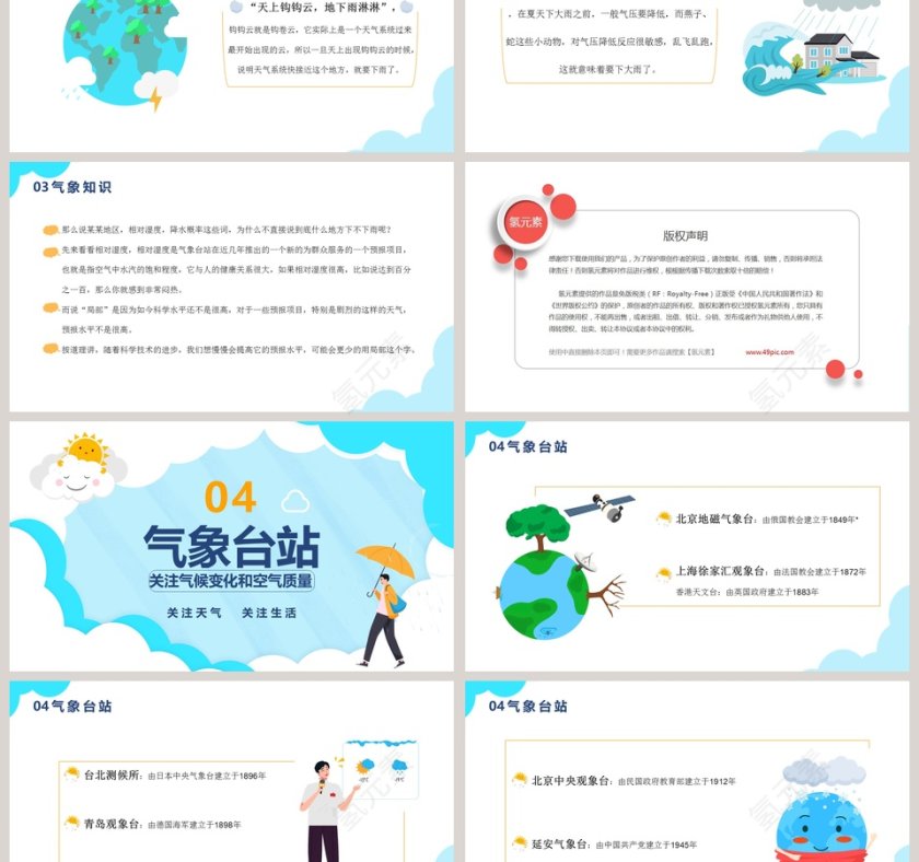 国际气象节关注气候变化和空气质量PPT模板第3张