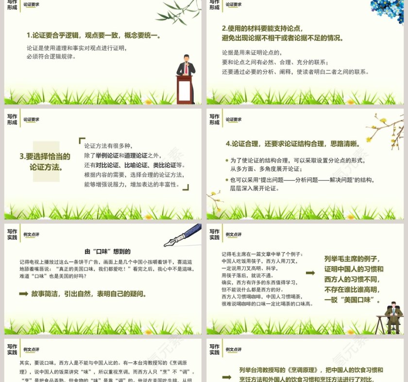 课文解析论证要合理语文课件PPT第2张