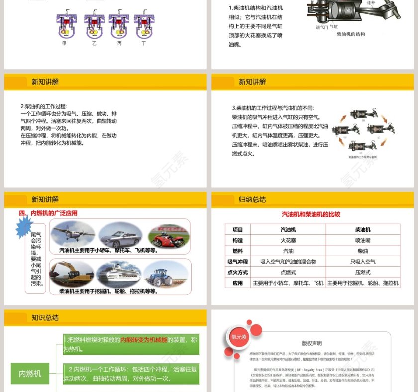 九年级物理沪科版-上册教学ppt课件第3张