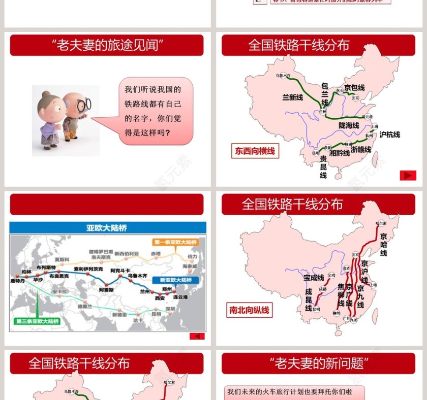 铁路运输与公路运输教学ppt课件第2张