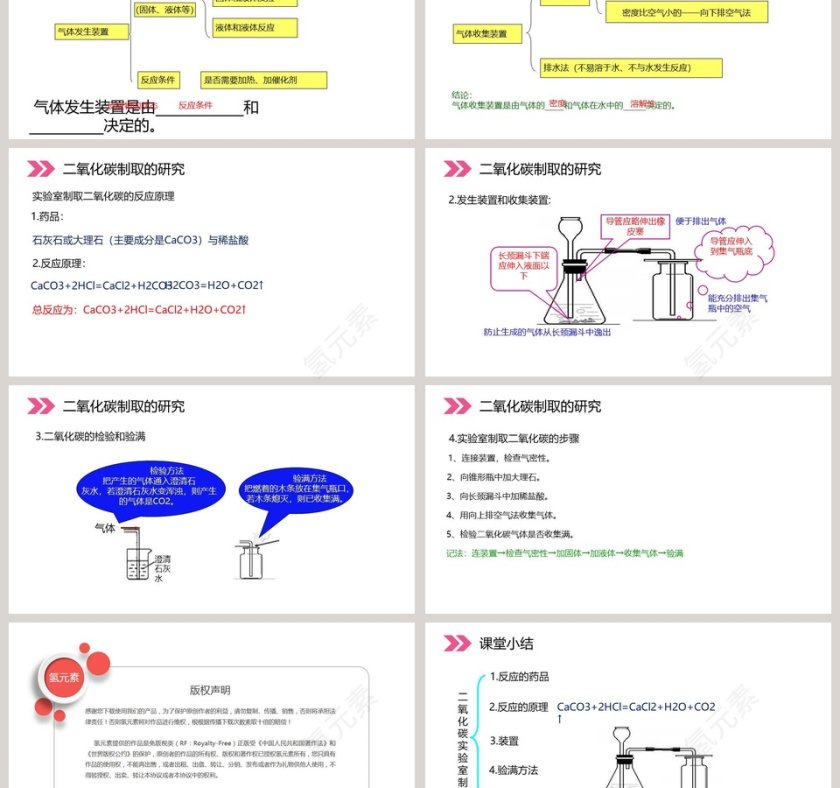 人教版初中化学九年级上册教学ppt课件第3张