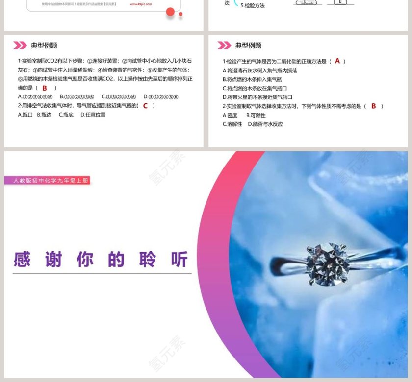 人教版初中化学九年级上册教学ppt课件第4张