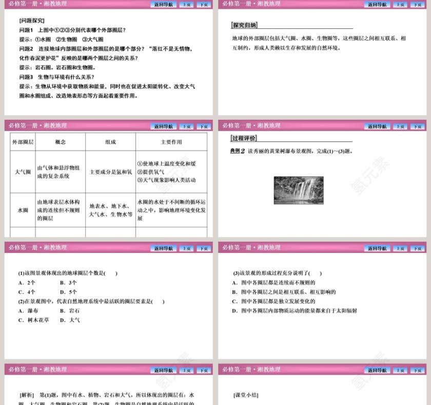 第三节地球的圈层结构教学ppt课件第5张