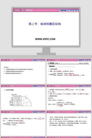 第三节地球的圈层结构教学ppt课件