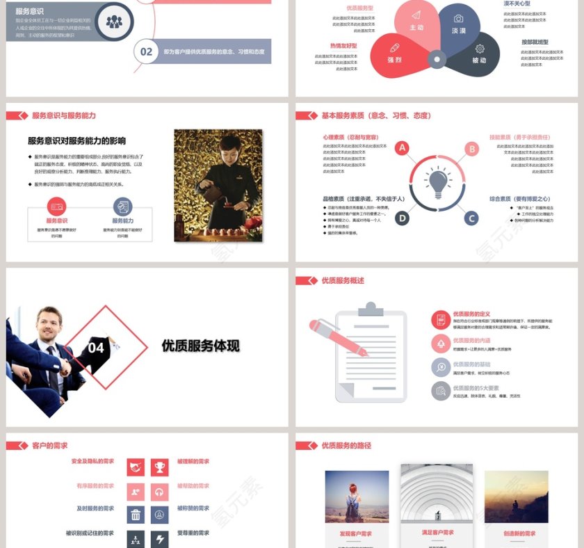 企业员工服务意识培训ppt第3张