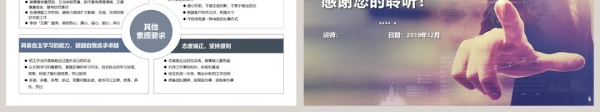 企业员工服务意识培训ppt第6张