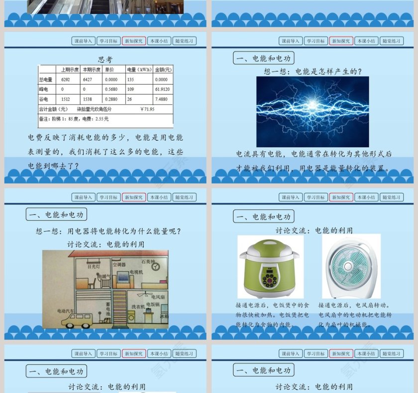 电  功教学ppt课件第2张
