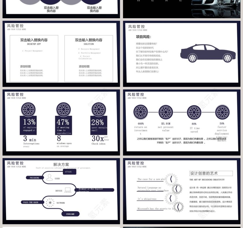 商务大气汽车宣传PPT模板第4张