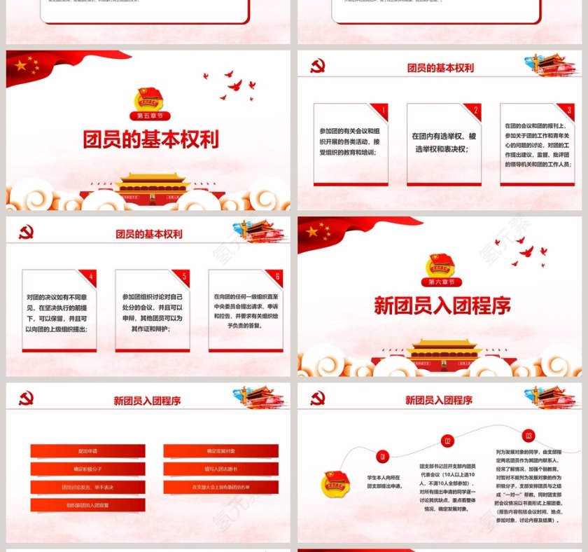 五四共青团团员入团宣传教育PPT第4张