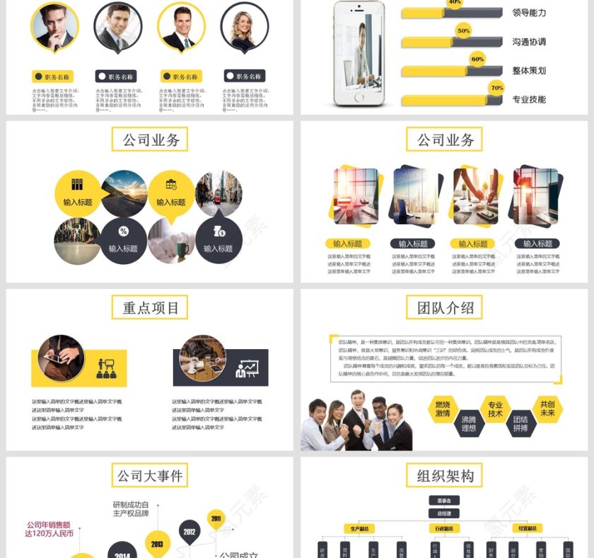 简约大气黄色黑色商业计划书PPT第3张