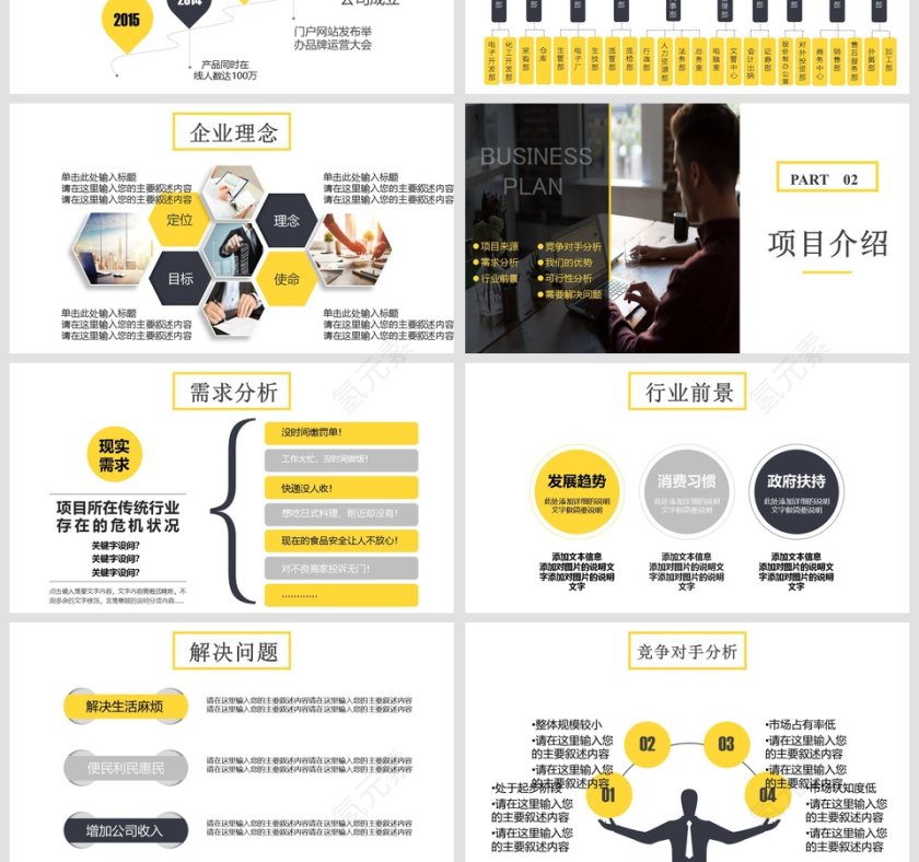 简约大气黄色黑色商业计划书PPT第4张