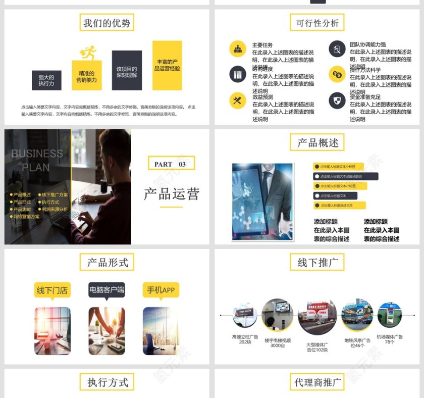简约大气黄色黑色商业计划书PPT第5张