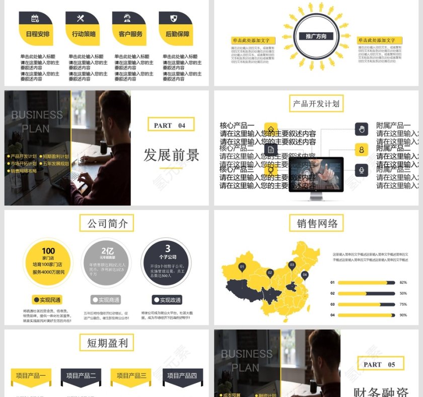 简约大气黄色黑色商业计划书PPT第6张