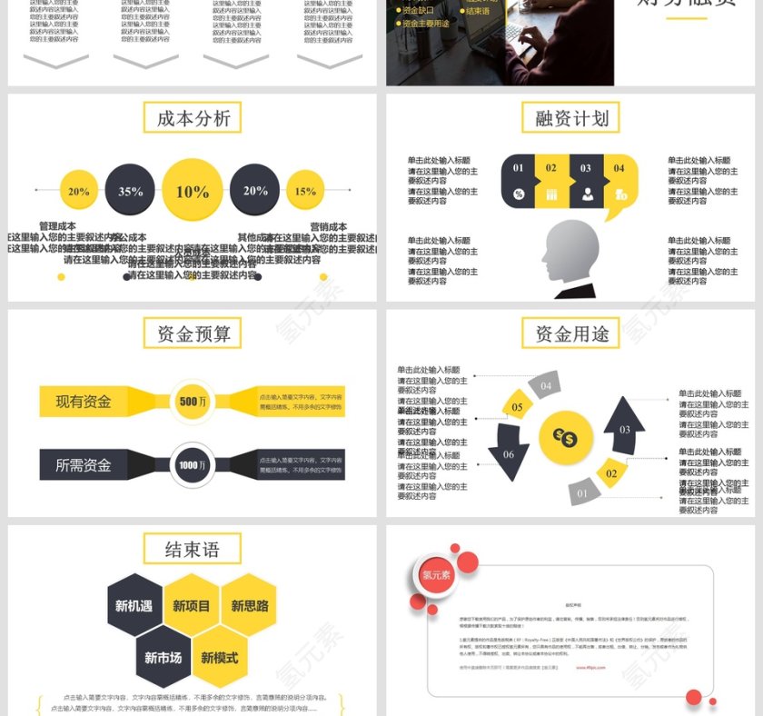 简约大气黄色黑色商业计划书PPT第7张