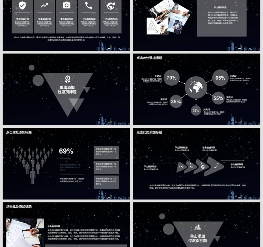 商务计划书动态ppt商业计划书第3张