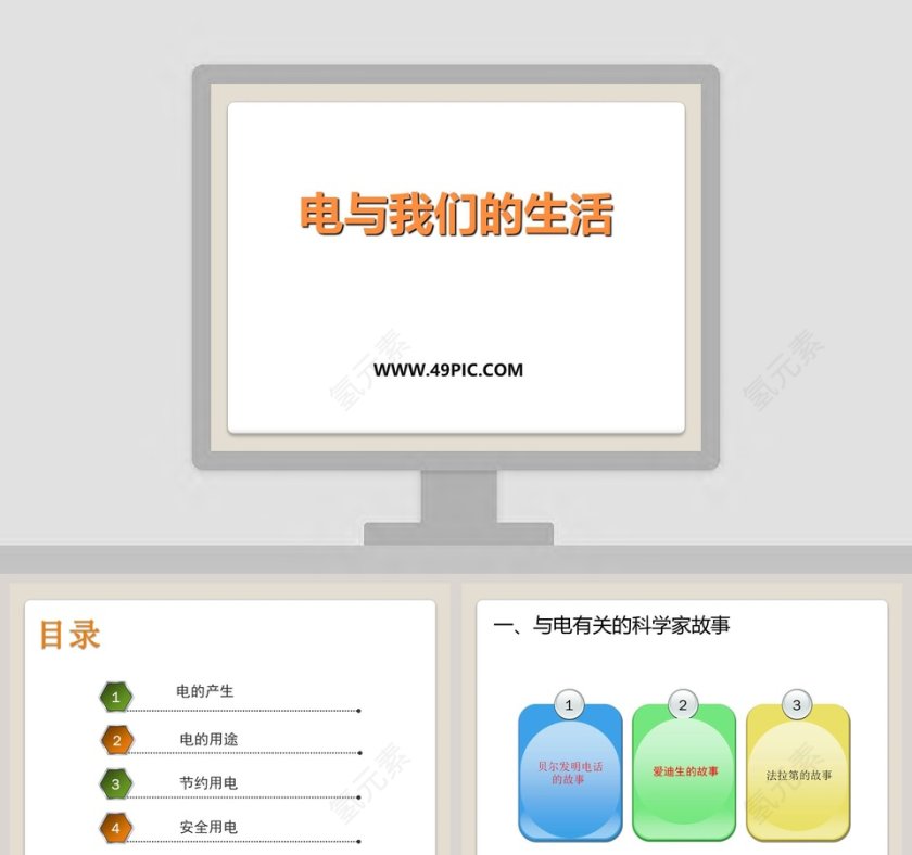 电与我们的生活教学ppt课件第1张