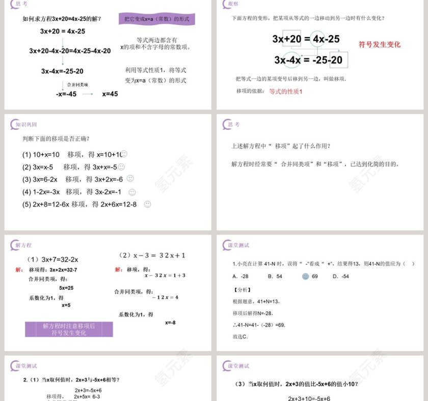 第三章  一元一次方程-Please Enter Your Detailed Text Here The Content Should Be Concise And Clear Concise And Concise Do Not Need Too Much Text教学ppt课件第2张