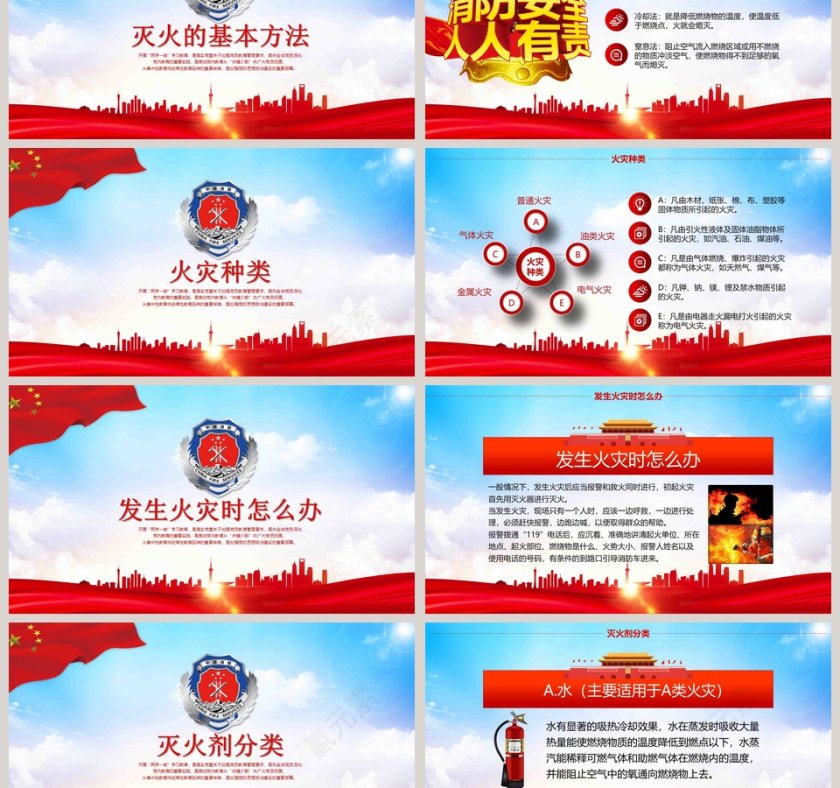 消防安全人人有责消防安全知识专题讲座PPT第3张